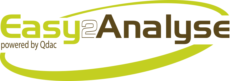 Easy2Analyse