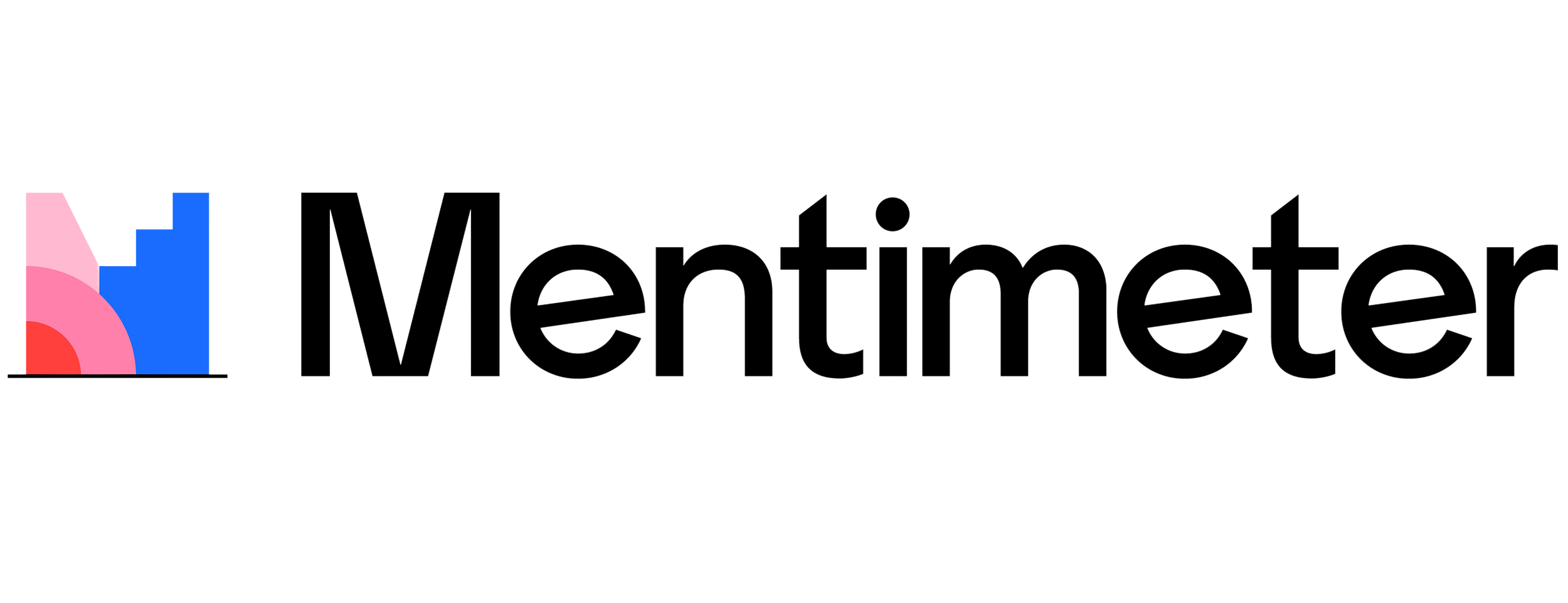 Mentimeter